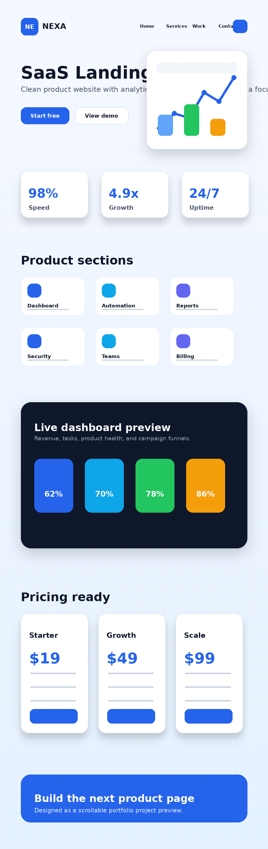 SaaS landing page full website preview